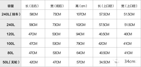 環衛垃圾桶